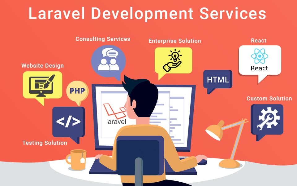 Laravel Website Development Services: Create High-Quality, Scalable Websites
