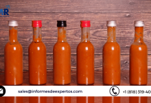 Latin America Hot Sauce Market, Analysis, Growth, Report 2023-2028
