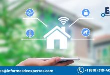 Latin America Smart Home Market Poised for Remarkable Growth with a Projected CAGR of 14.1% during 2023-2028