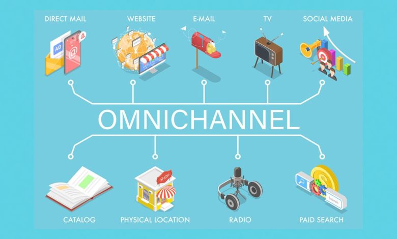 The Evolution of E-Commerce Website Services: From Basic Online Stores to Omni-Channel Solutions